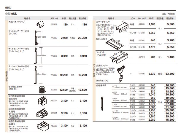 カーテンレール トーソー 病院、医療、ビニールカーテン、舞台幕用 TOSO 中型レール 部品 紐引き用補助滑車（横方向用）  :tr-pulley-yoko:インテリアふじ - 通販 - Yahoo!ショッピング