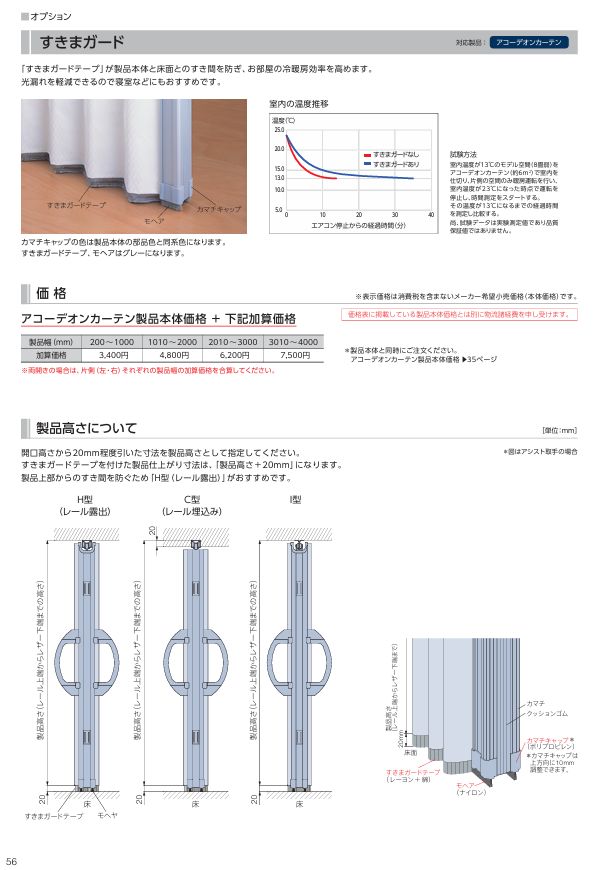 タチカワブラインド 壁面カマチセット アコーディオンカーテン用 長さ 2m ※本体同時購入に限り送料無料 : インテリアふじ - 通販 ...