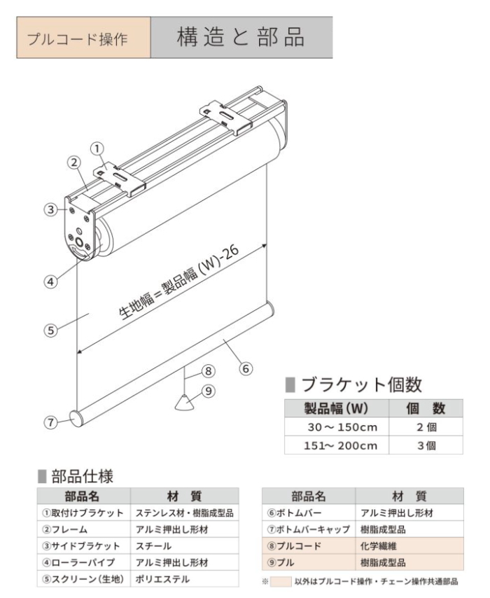 ロールスクリーン ブラケット止めタイプ 立川機工 ファーステージ（非