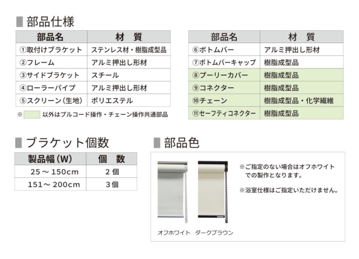 ロールスクリーン ブラケット止めタイプ 立川機工 ファーステージ（非