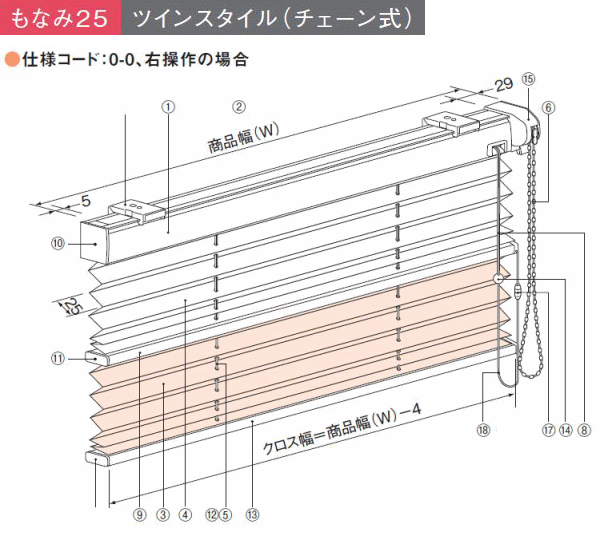 日本限定モデル】【日本限定モデル】プリーツスクリーン もなみ 25mm