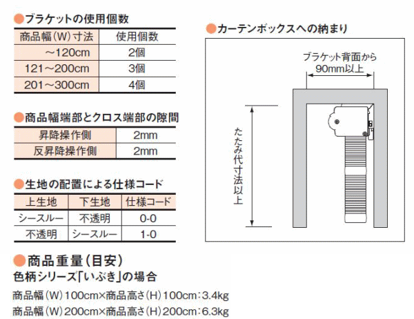 プリーツスクリーン もなみ 25mm ニチベイ なごみ M8045〜M8056 ツイン