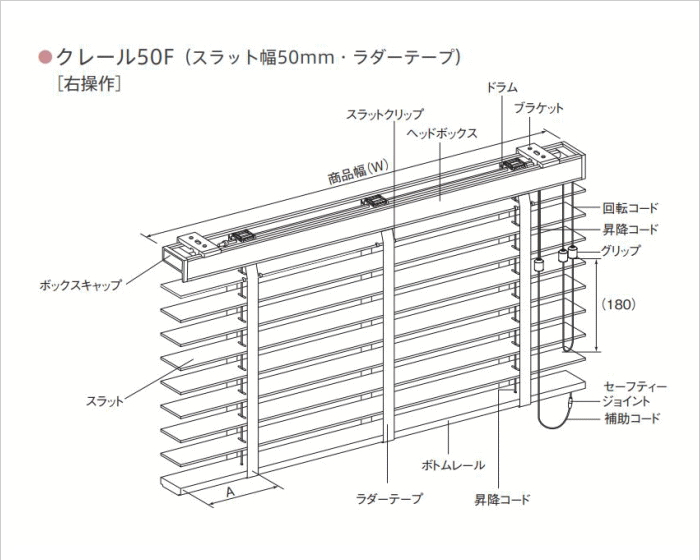 ニチベイ（Nichibei） 木製ブラインド クレール50F 標準タイプ コード