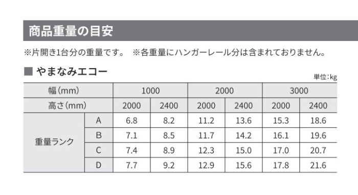 アコーディオン カーテン 間仕切り ニチベイ やまなみエコー ラハイナ