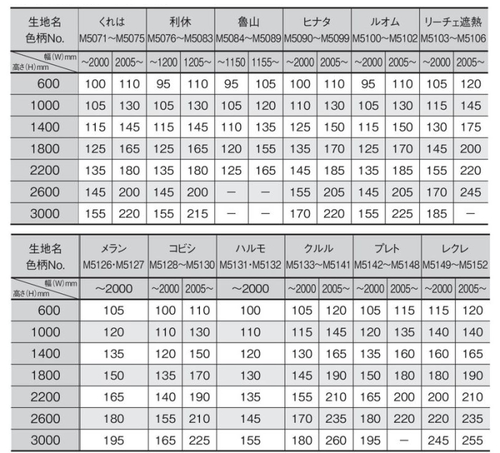 プリーツスクリーン もなみ 25mm ニチベイ くれは M5071〜M5075