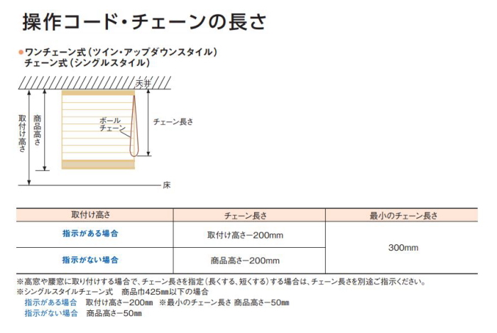 プリーツスクリーン 遮光 もなみ 25mm ニチベイ レクレ M5149〜M5152