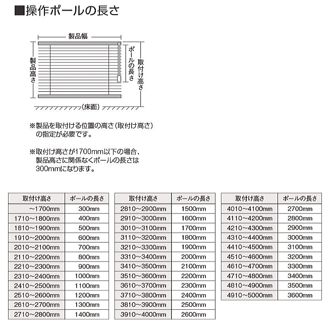 ブラインド タチカワ パーフェクトシルキー 25ｍｍスラット ビジュアル