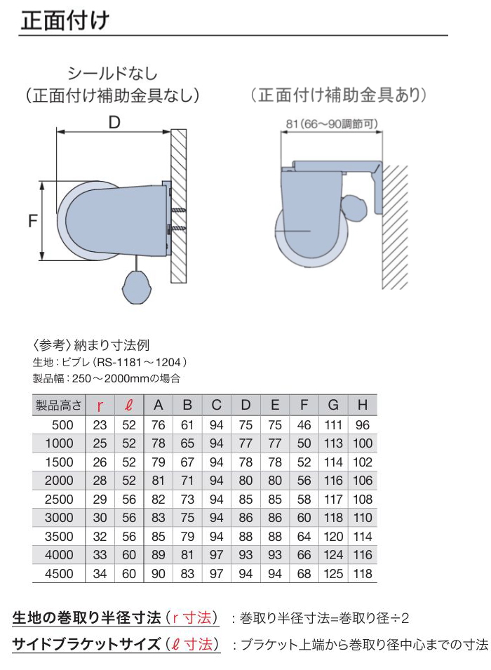 タチカワ ロールスクリーン 仕様構造（標準タイプ） - インテリアふじ