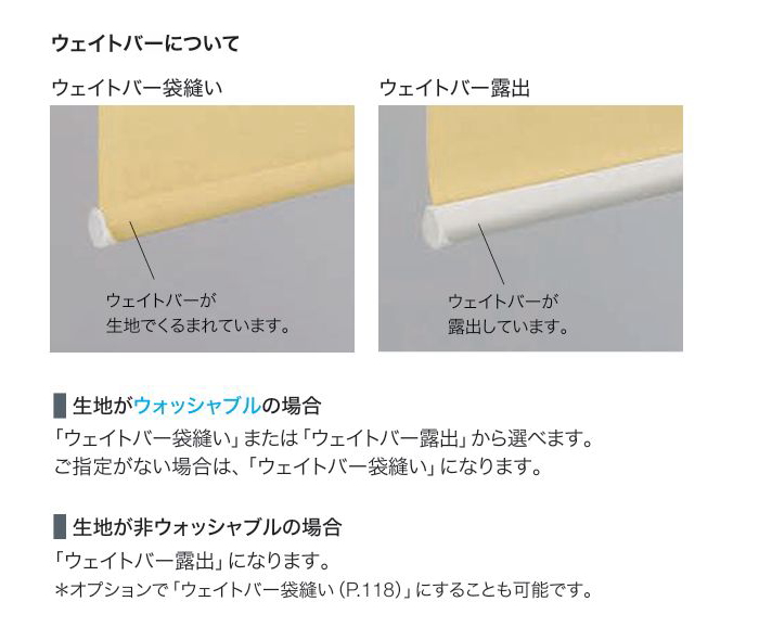 タチカワ ロールスクリーン 仕様構造（標準タイプ） - インテリアふじ