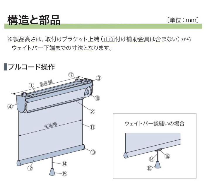 タチカワ ロールスクリーン 仕様構造（標準タイプ） - インテリアふじ
