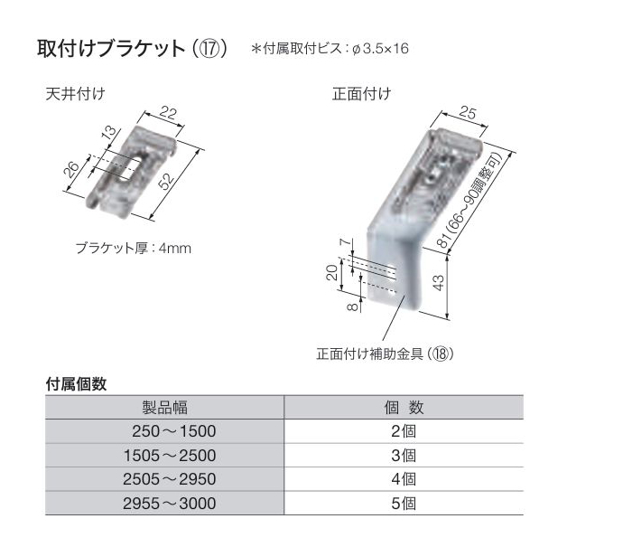 タチカワ ロールスクリーン 仕様構造（標準タイプ） - インテリアふじ