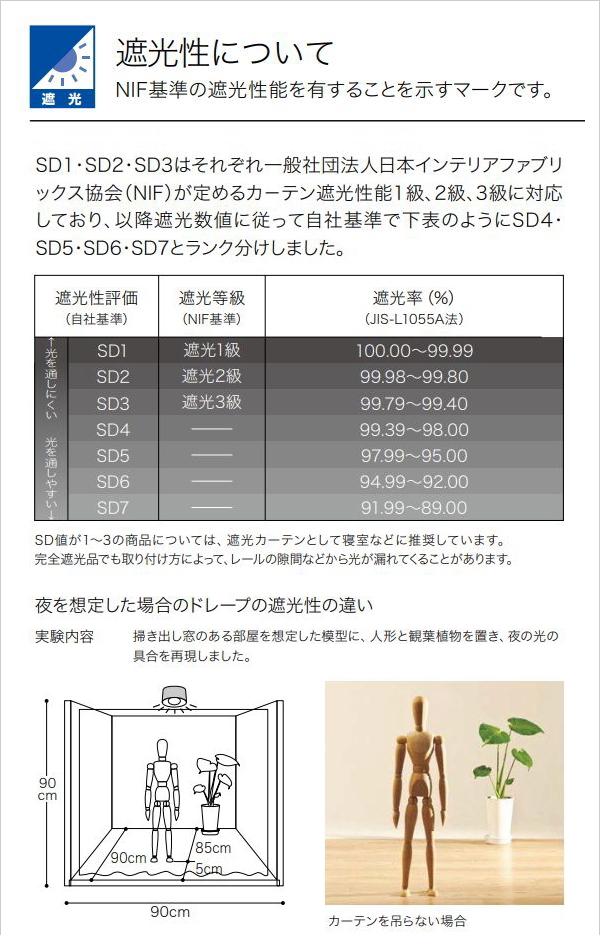 遮光カーテン 防炎 サンゲツ 学校 教育施設用 キングストン 遮光1級