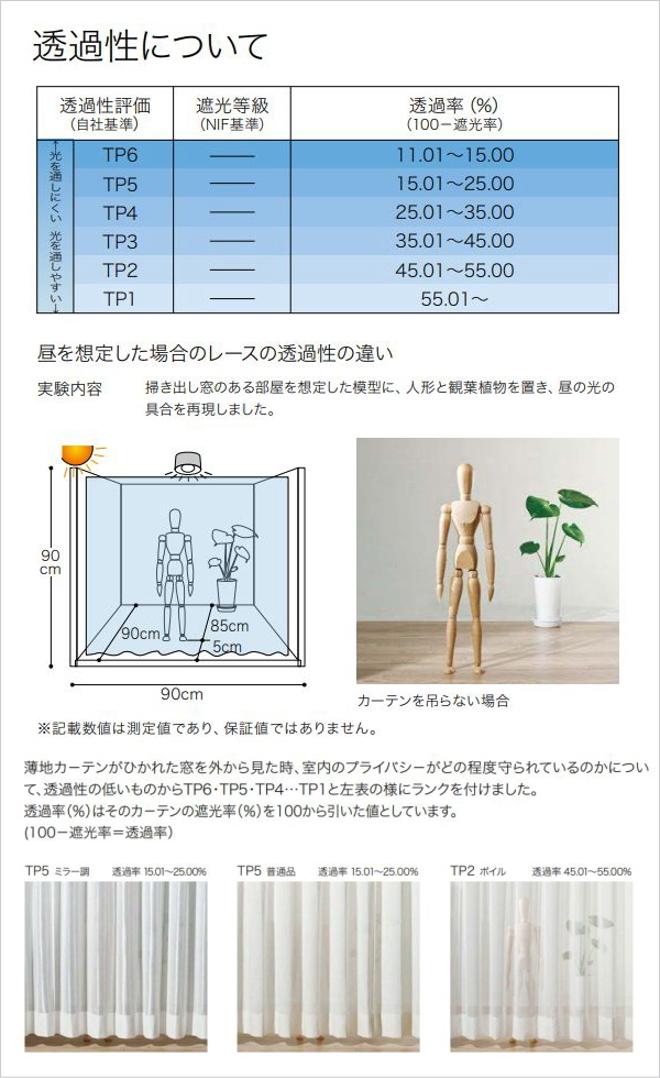 レースカーテン 防炎 サンゲツ 公共施設用 標準縫製仕様 1.5倍ヒダ