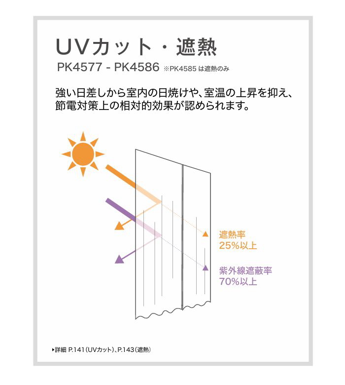 サンゲツ（SANGETSU） 防炎 レースカーテン 病院 介護 公共施設用