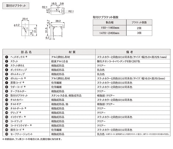 ブラインド タチカワ シルキーアクア 25ｍｍスラット フッ素コート 遮