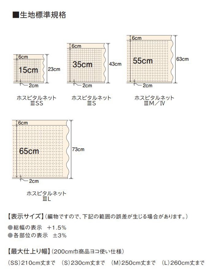 ネット3規格