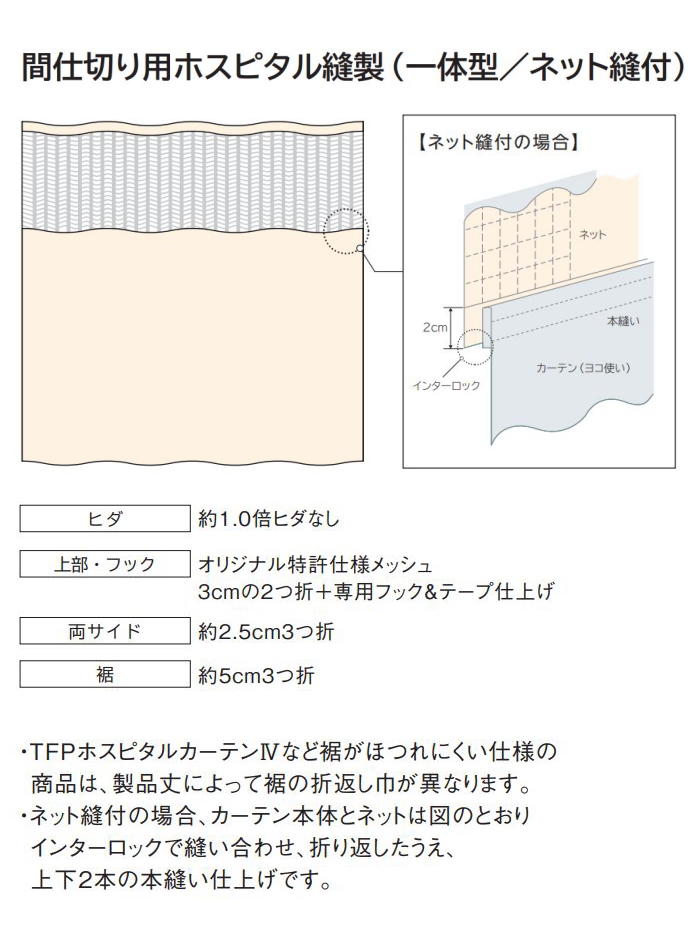ネット縫い付け