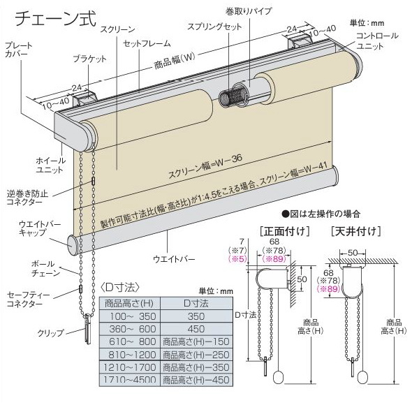 ニチベイ ロールスクリーン オーダー ソフィ 防炎 シスク N8153・N8154 