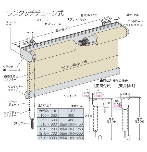ニチベイ ロールスクリーン オーダー ソフィ 防炎 プランツ N8065 