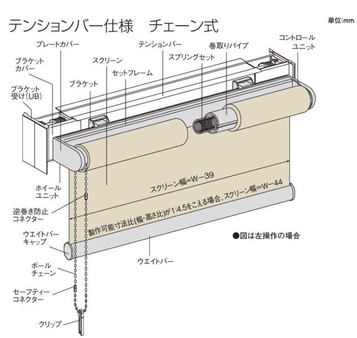 【美品】防炎 ニチベイ ロールスクリーン プルオーバー　幅1650mm 美品】防炎 ニチベイ ロールスクリーン プルオーバー 幅1650mm