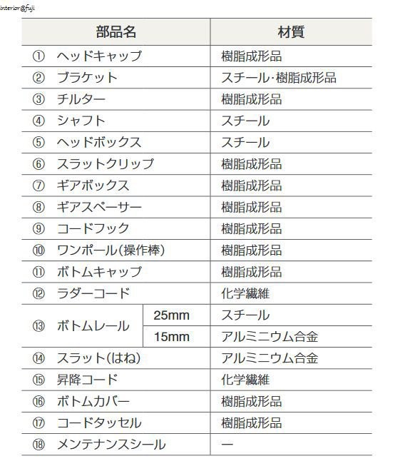 TOSO ブラインド ヨコ型 アルミブラインド トーソー ワンポール