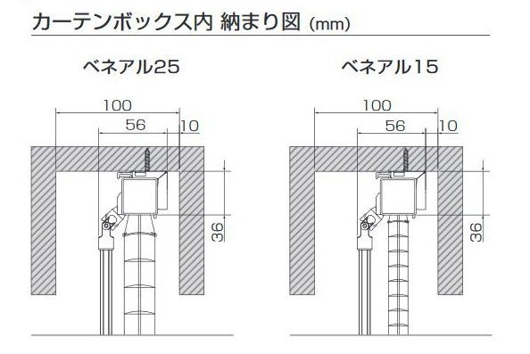 ブラインド トーソー TOSO ワンポール式 ベネアル15 幅28〜60ｃｍ×高さ