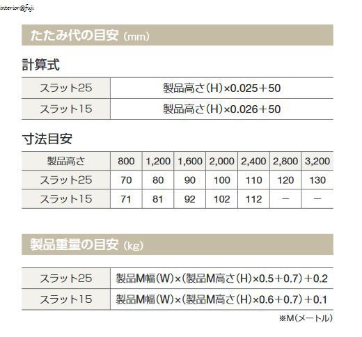 ブラインド トーソー TOSO コード・ロッド式 スラット25（光触媒遮熱