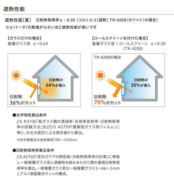 ロールスクリーン TOSO トーソー マイテック 防炎 ウォッシャブル