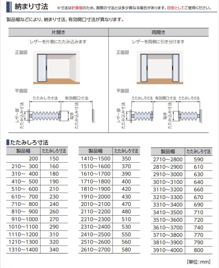 アコーディオンカーテン 片開き 間仕切り タチカワ 防炎 抗菌 防汚加工