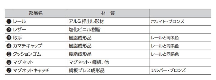 アコーディオンカーテン メイト 片開き タチカワ 防炎 防汚加工 クリエ