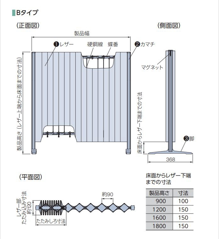 アコーディオン型パーテーション タチカワ アコーディオンスクリーン B