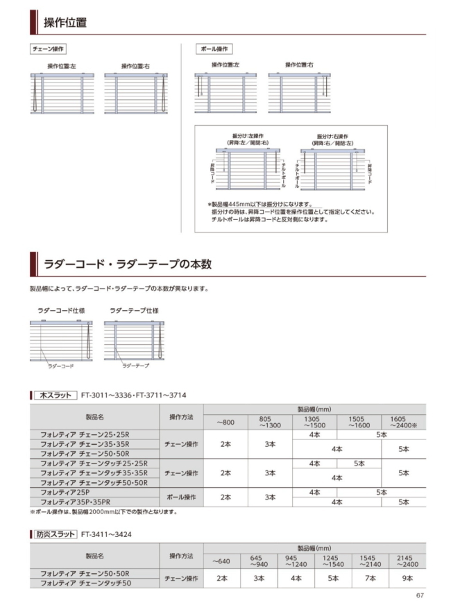 ウッドブラインド 木製 タチカワ フォレティア チェーンタッチ50R