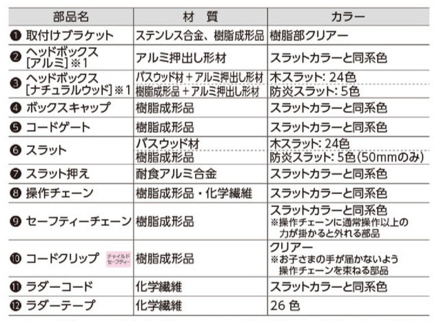 ウッドブラインド 木製 タチカワ フォレティア チェーンタッチ25R