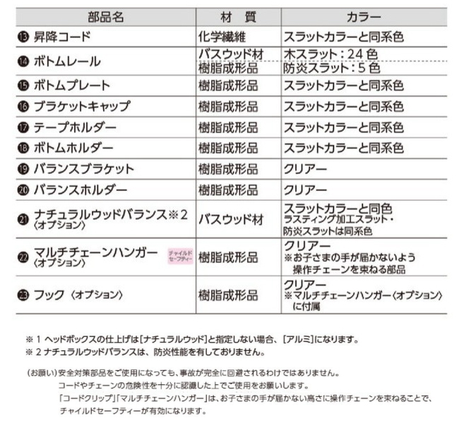 ウッドブラインド 木製 タチカワ フォレティア チェーンタッチ25R