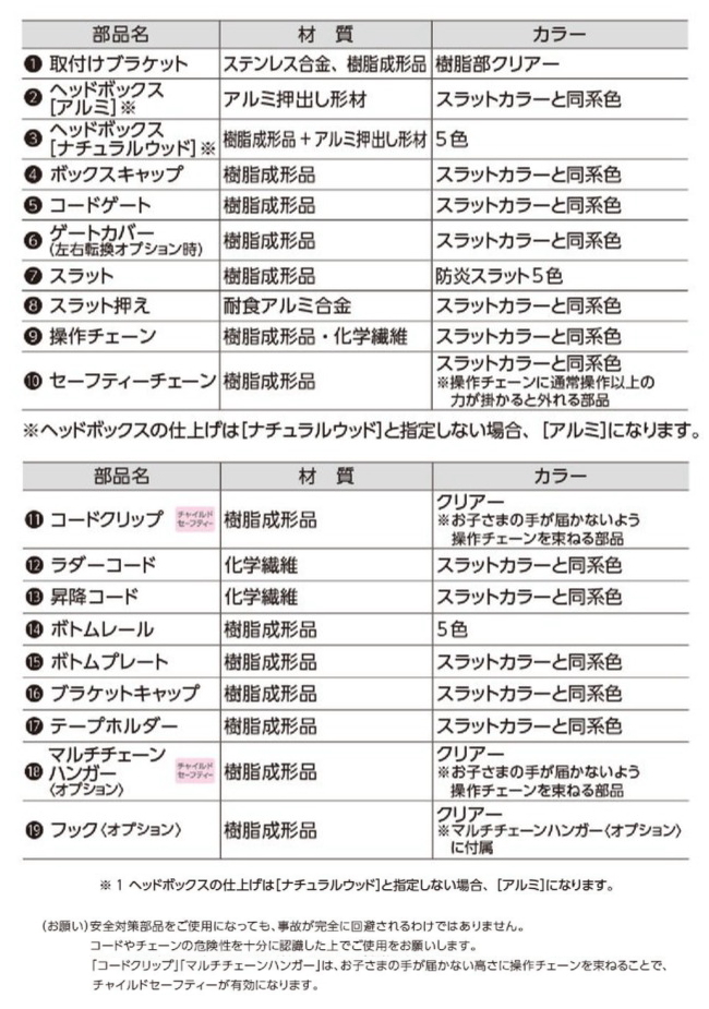 ウッド調ブラインド 樹脂製 タチカワ フォレティア チェーンタッチ