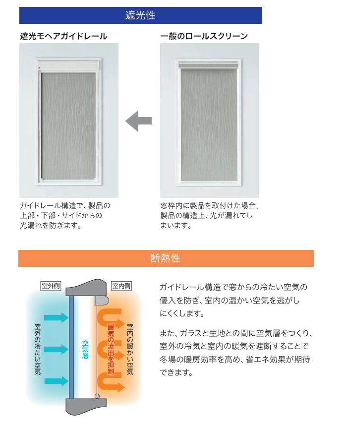 タチカワブラインド タチカワ ロールスクリーン ロールカーテン ラルク