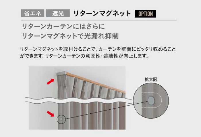 リターンマグネット