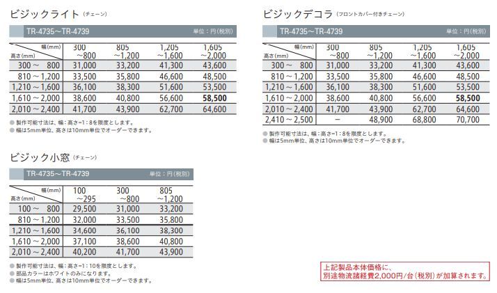 調光ロールスクリーン TOSO トーソー ビジックライト 防炎 ロペ TR4735