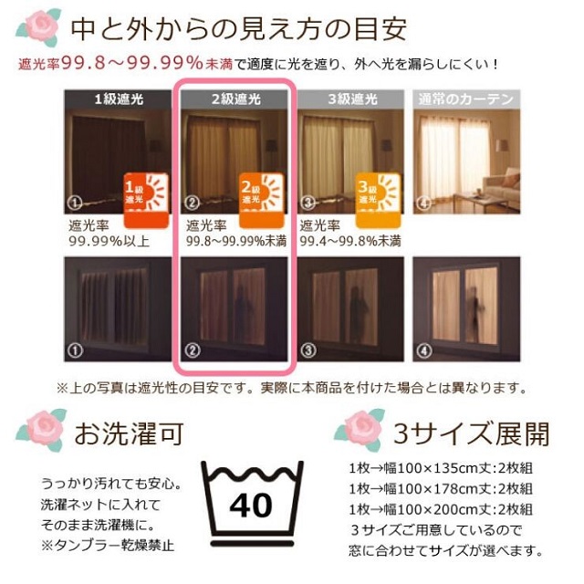 ハローキティ 2級遮光遮熱カーテン 幅100×178丈 2枚組 サンリオ Sanrio