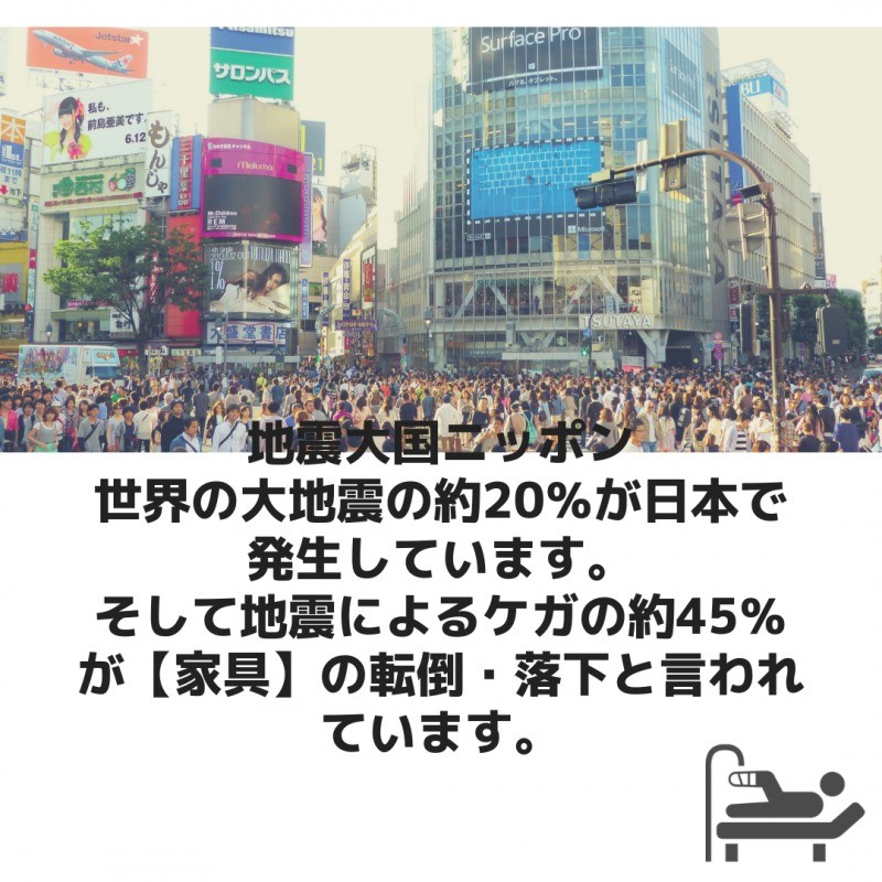耐震マット | 〔お試し5点セット〕耐震マット  ゲル 家具転倒防止 地震対策 日本製 厚さ3mm 5mm