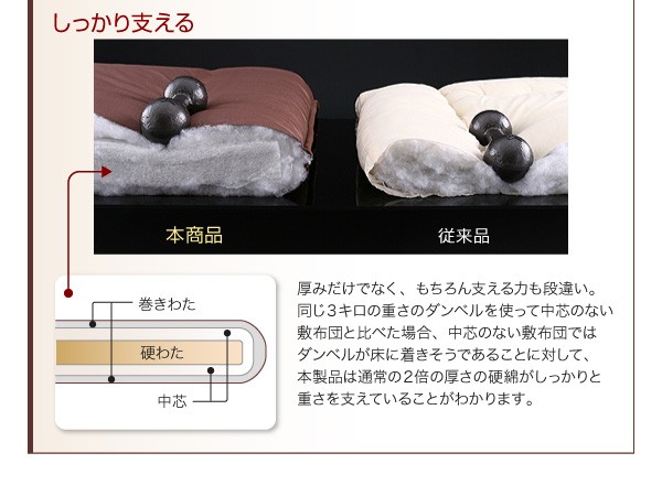 布団セット キング ６点 極厚１５cm敷布団ボリューム布団6点セット