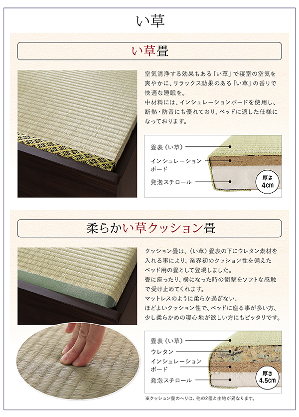 お客様組立 畳コーナー 小上がり 畳ベッド すのこ日本製 布団が収納 