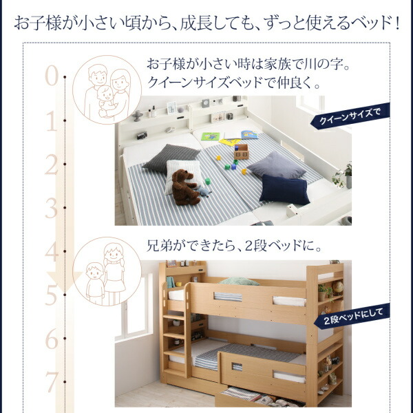 クイーンサイズベッドにもなるスリム2段ベッド ベッドフレームのみ スタンダード クイーン 組立設置付 現在表示中