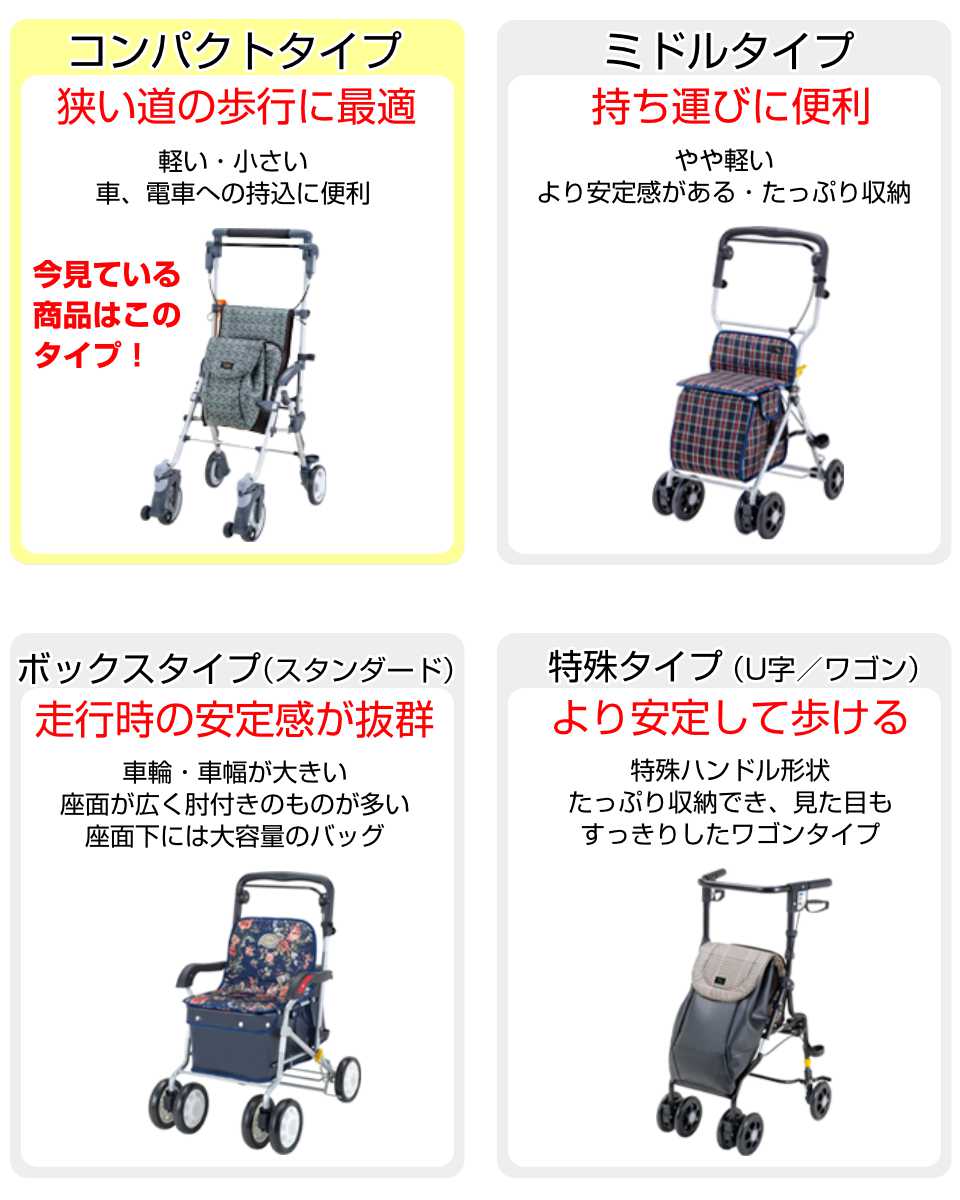 幸和製作所 シルバーカー コンパクトタイプ シプール 座面付き
