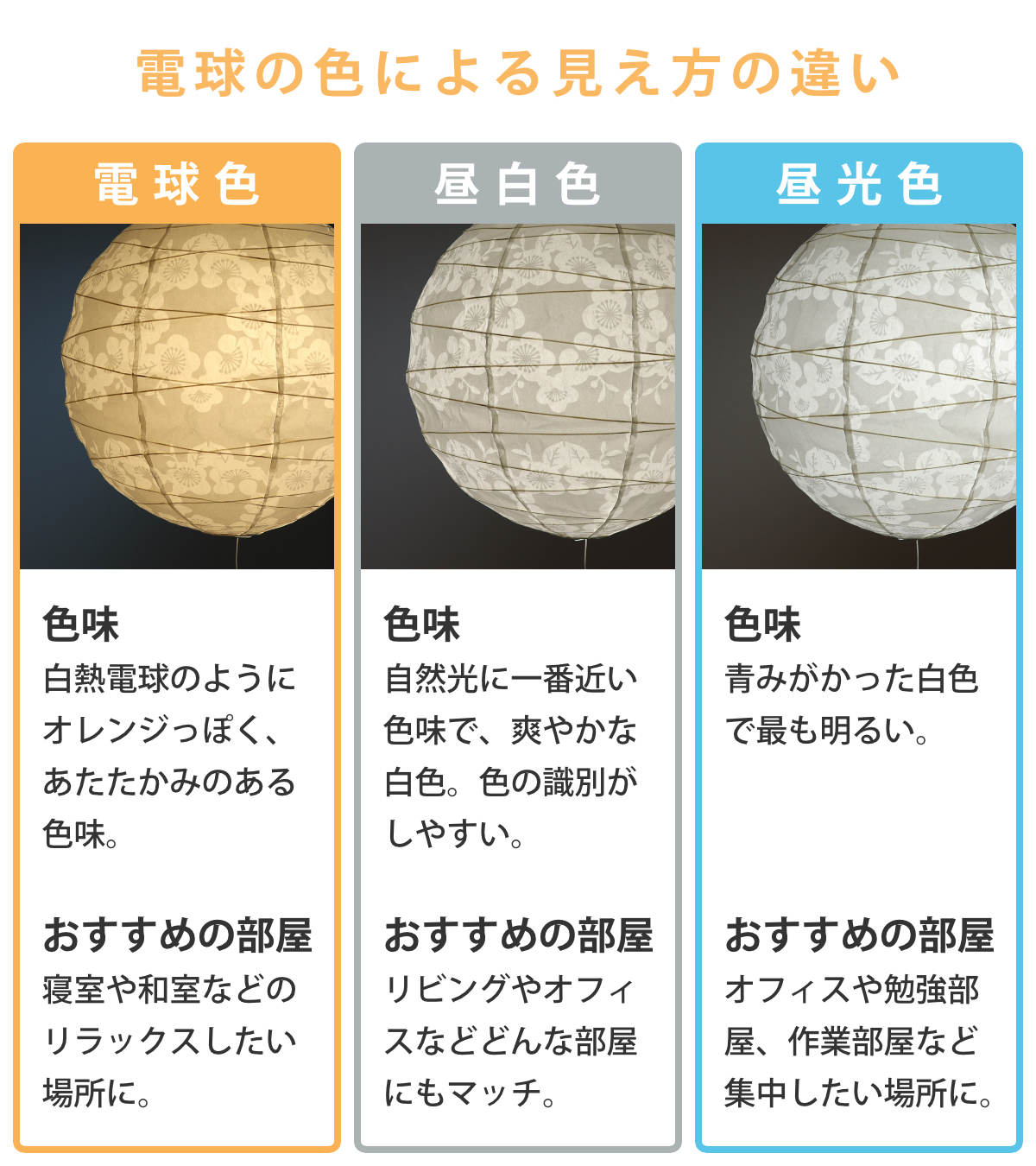 ペンダントライト 2灯 透かし梅 美濃和紙 日本製 （ 照明 天井 和風