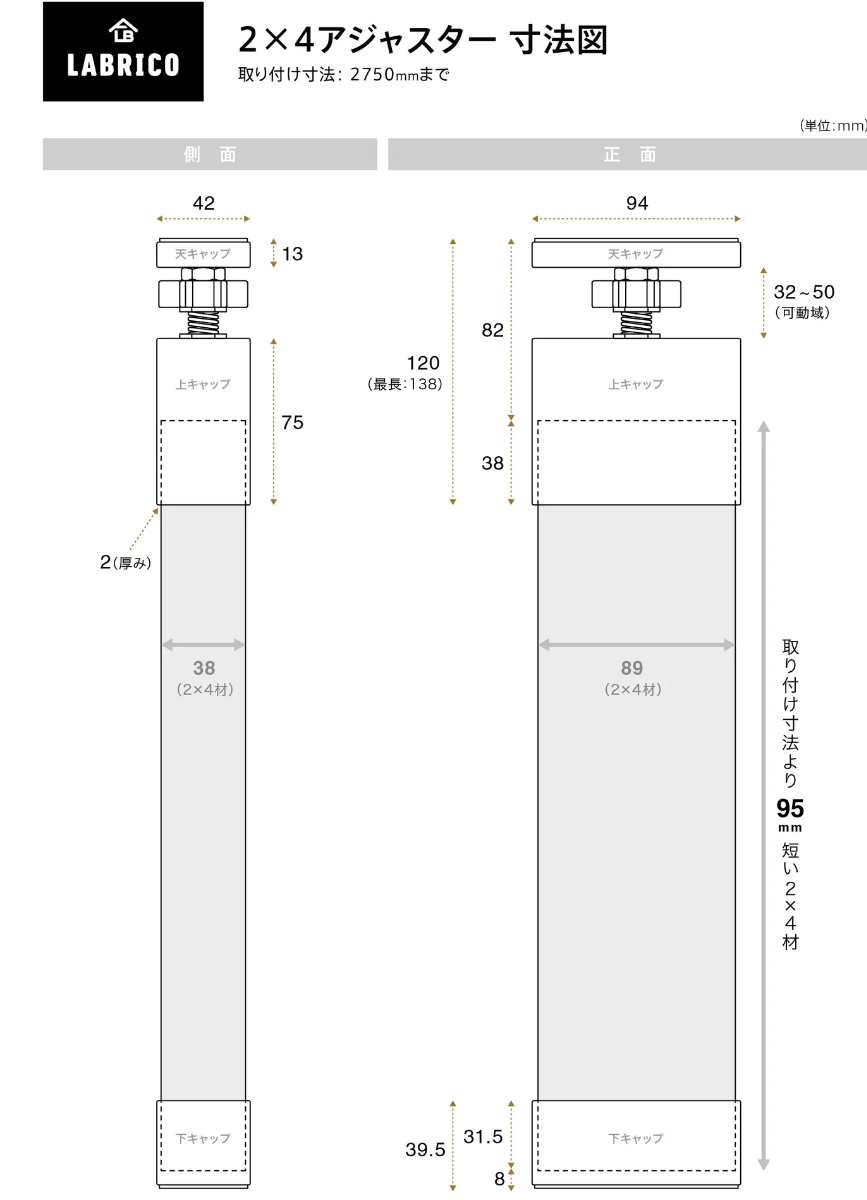 アジャスター LABRICO ラブリコ DIY...の詳細画像3