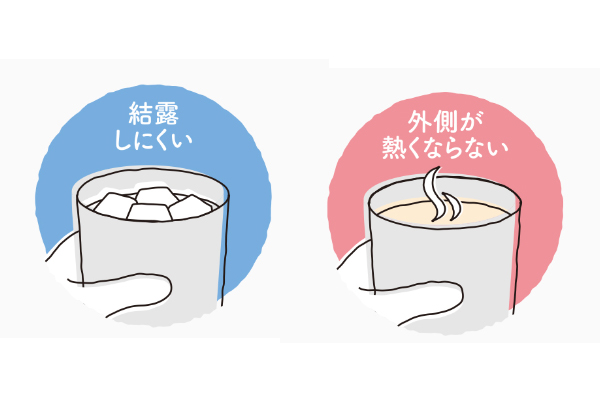サーモス タンブラー 300ml 真空断熱 ス...の詳細画像2