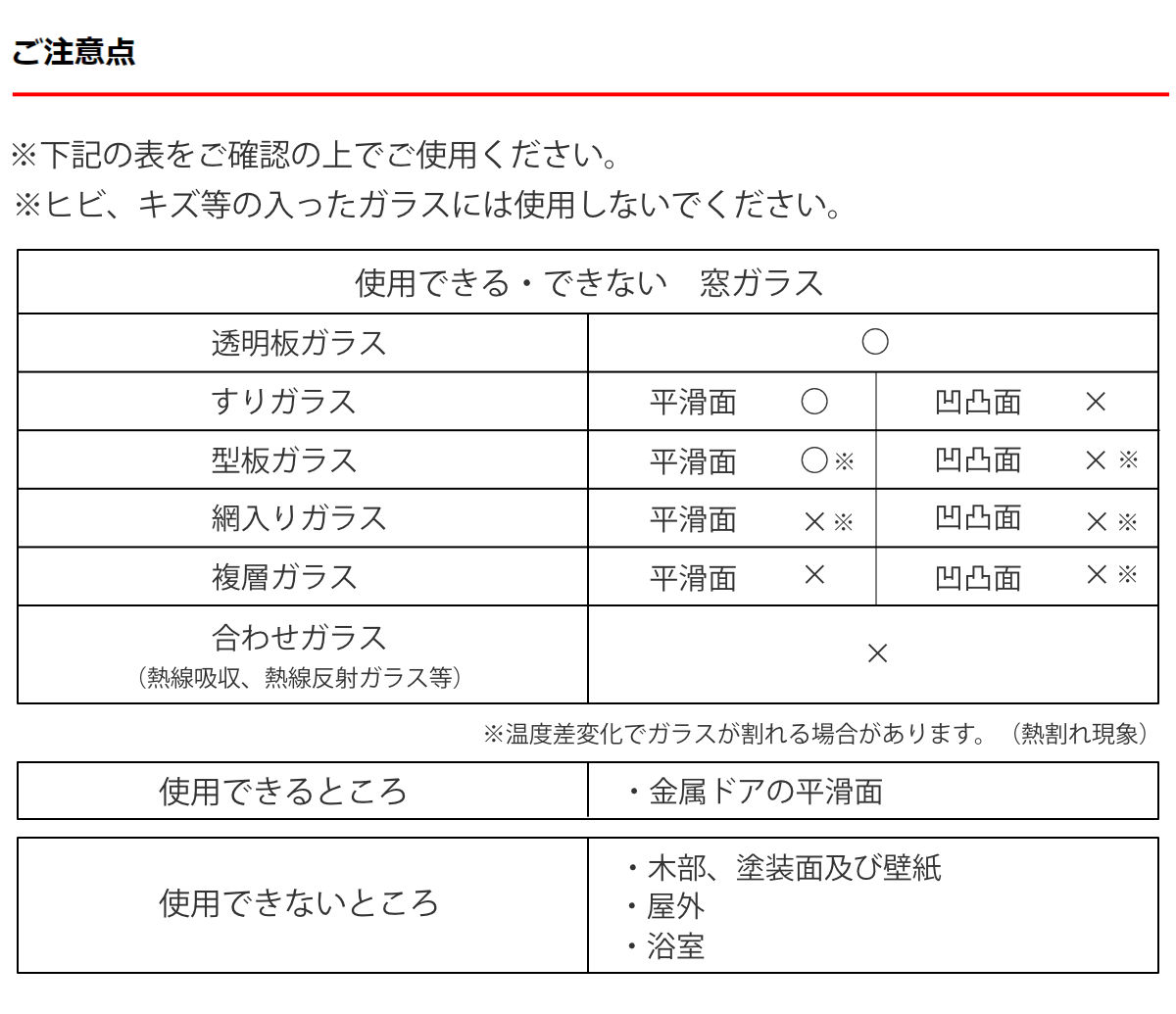 断熱シート マドピタシート レース調 ネコ柄 90cm×180cm （ 窓貼り