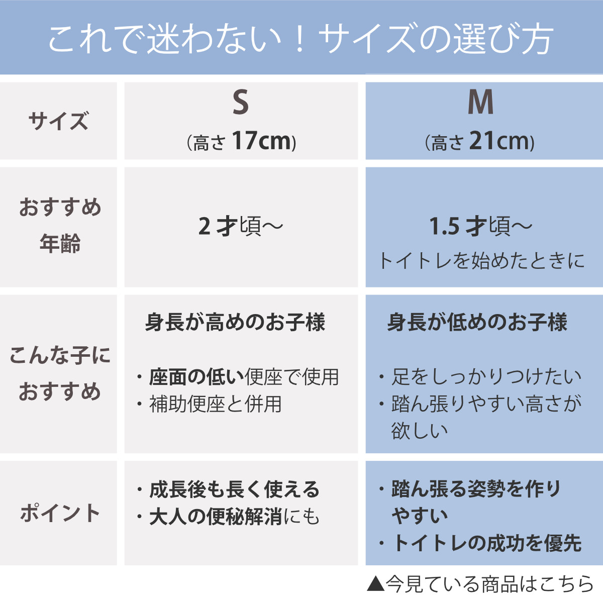 トイレ 踏み台 トイレスムーズステップ M ト...の詳細画像4