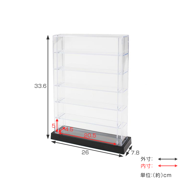 ゲージケース コレクションケース 電車 鉄道 模型 卓上 クリアケース